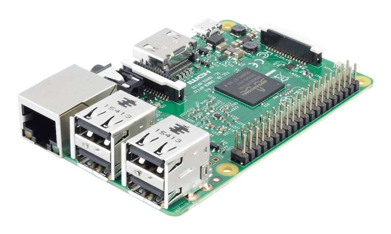 A Raspberry PI as embedded control. A solution or only suitable for a Prototype? | Engineering Spirit BV